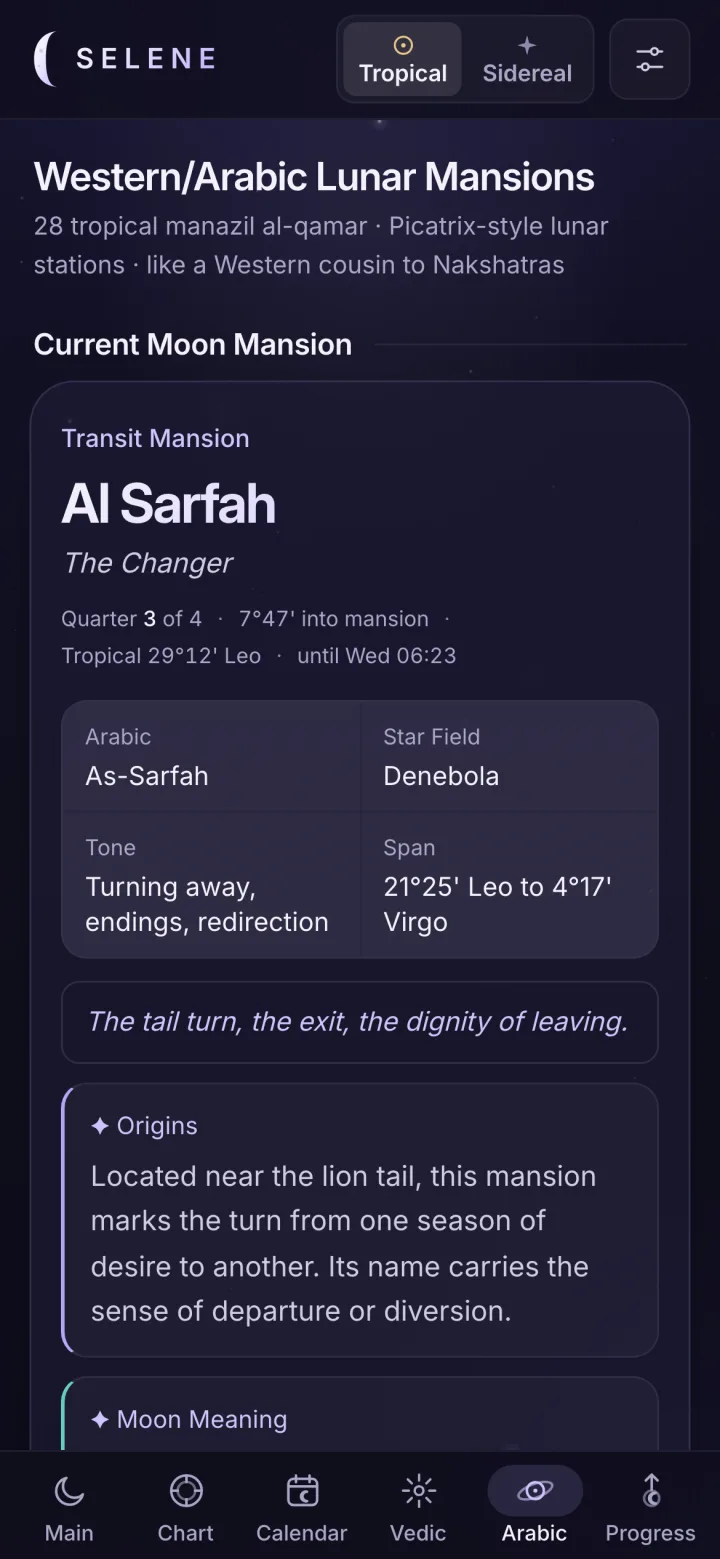 Arabic: Al Sarfah as the transit mansion with its Arabic name, star field, tone and span, and its origins