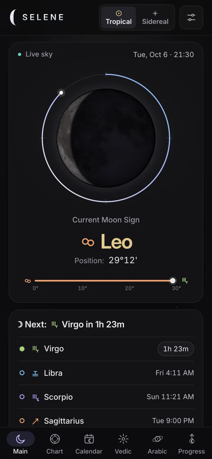 The same Main tab in the Graphite theme: charcoal panels on a near-black sky, the ring arc in pale blue and lavender