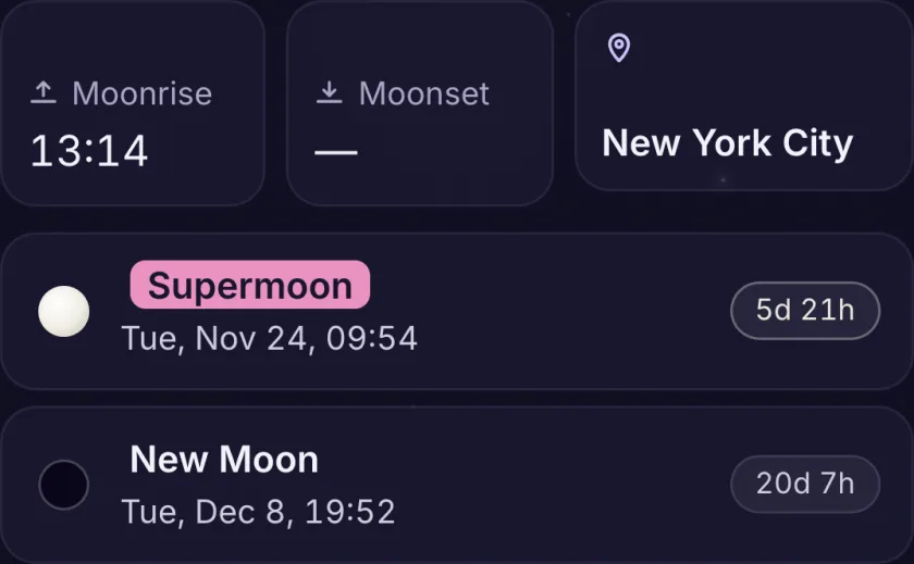 Main tab on Wed Nov 18, 2026: moonrise 13:14 and no moonset that day in New York City, then a pink Supermoon tag for Tue, Nov 24, 09:54, 5d 21h away, and New Moon Tue, Dec 8, 19:52, 20d 7h away