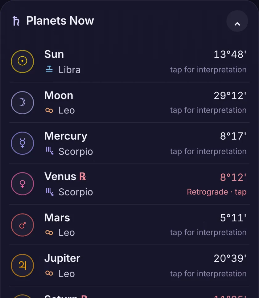 Planets Now: Sun in Libra 13°48', Moon in Leo 29°12', Mercury in Scorpio 8°17', Venus retrograde in Scorpio 8°12', Mars in Leo 5°11' and Jupiter in Leo 20°39', each sign glyph in its element colour