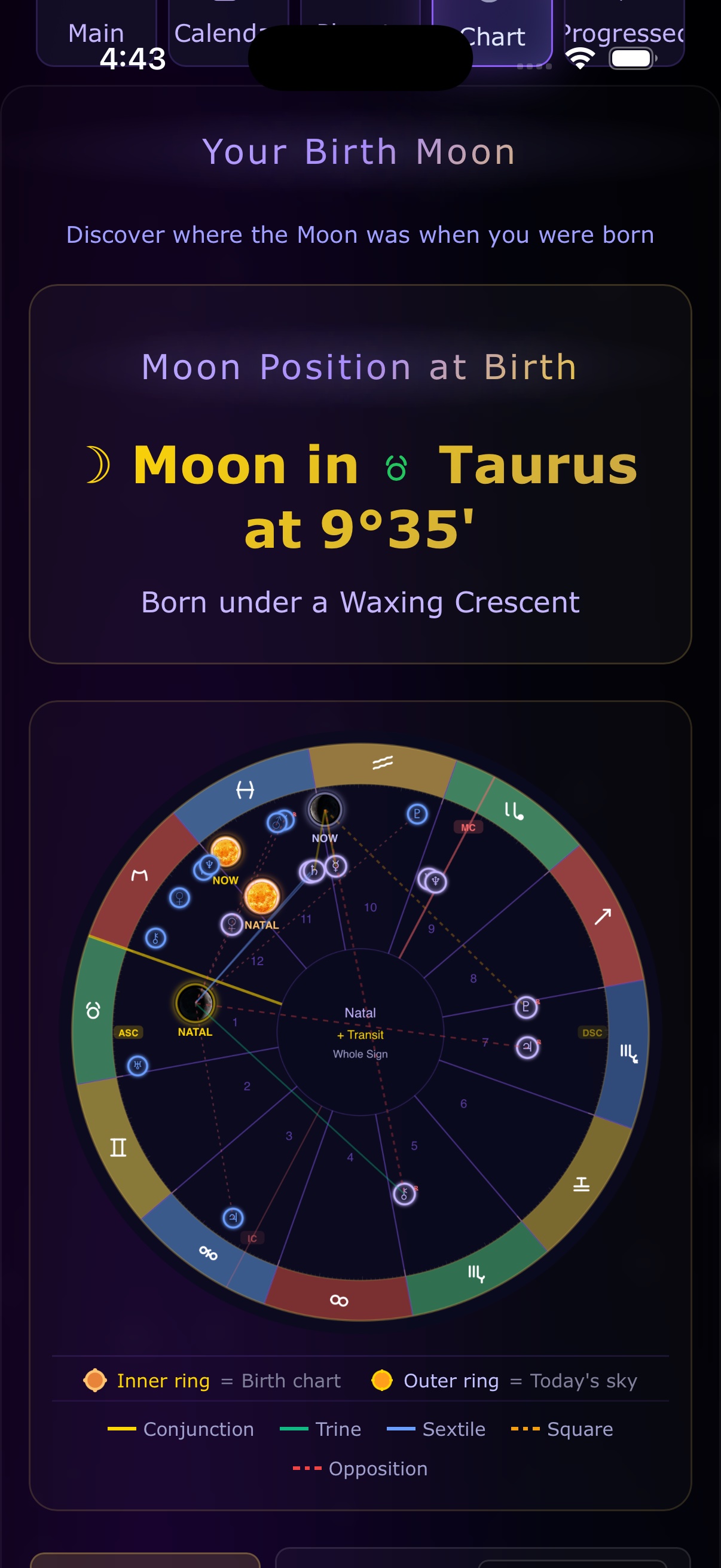 Your Birth Moon with Chart - Selene